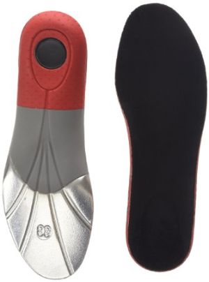 Стельки городские Grangers Winter G30