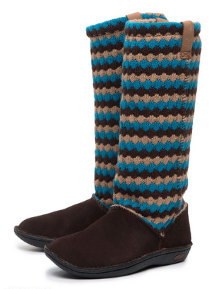 Сапоги высокие зимние Keen Auburn Boot