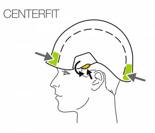 Petzl Легкая каска Petzl для альпинизма Strato Vent