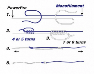 POWER PRO Леска стойкая к низким температурам м Power Pro 135