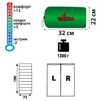 Totem Летний спальник комфорт Totem Ember ( +12)