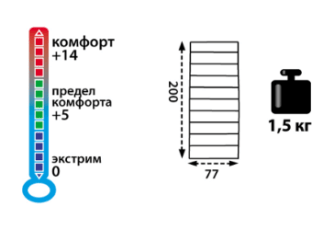 Tramp Спальник летний комфорт Tramp Ladoga 300 ( +14)