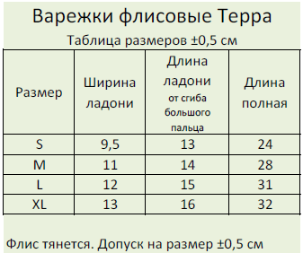 Терра Тёплые варежки Терра Polar fleece