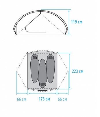 The North Face Походная палатка The North Face Triarch 3