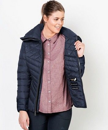 Jack Wolfskin Куртка зимняя женская Jack Wolfskin RICHMOND JACKET WOMEN
