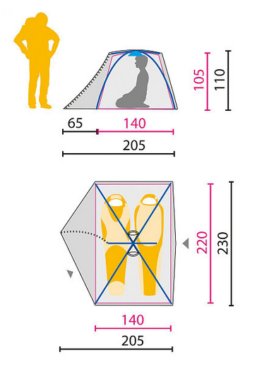 Jack Wolfskin Палатка купольная Jack Wolfskin Skyrocket II Dome