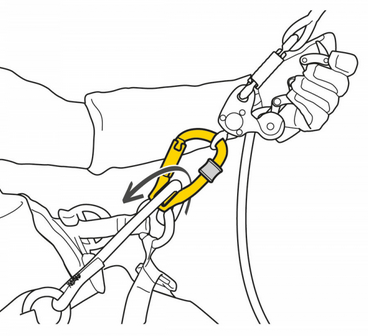Petzl Блок карабин с роликом Petzl - Rollclip Z Screw-Lock