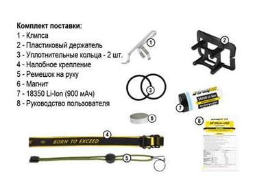 ArmyTek Легкий фонарь Armytek Elf C1 XP-l USB