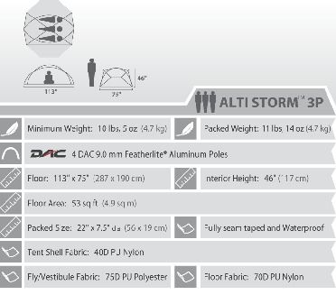 Nemo Палатка защищенная Nemo Alti Storm 3P