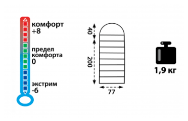 Tramp Трехсезонный мешок для сна комфорт Tramp Baikal 300 ( +8)