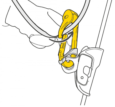 Petzl Алюминиевый карабин Petzl Rollclip