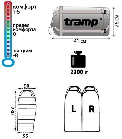 Tramp Мешок спальный походный комфорт Tramp Siberia 5000 ( +6)
