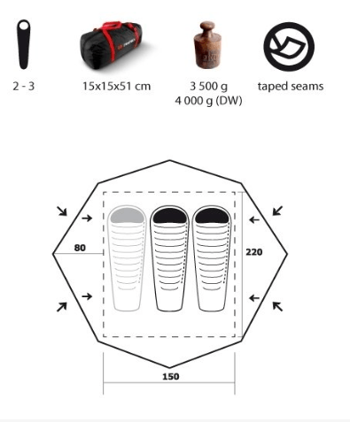 Trimm Палатка туристическая Trimm Adventure Frontier-D 2+1