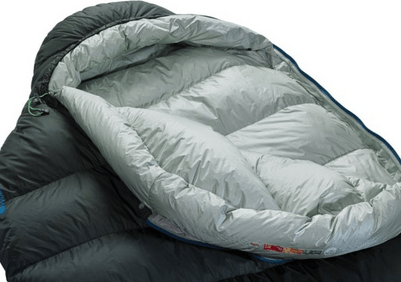 Therm-A-Rest Спальник кокон походный комфорт С Therm-A-Rest - Hyperion 32 UL Bag ( +5 )