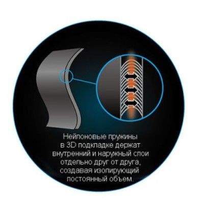 Waterproof Утеплитель штаны женские водонепроницаемый Waterproof - Meshtec 3D