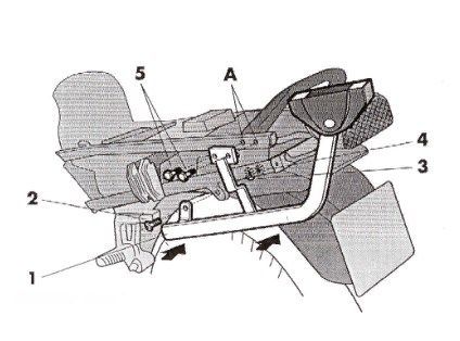 SHAD Крепление верхнего кофра надежное Shad ZZR 600 (93-05)
