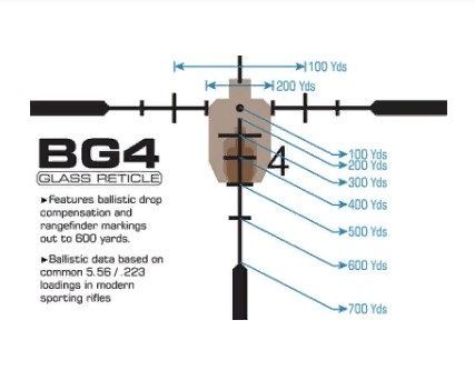 LEAPERS UTG Современный оптический прицел для винтовки Leapers Leapers Accushot T8 Tactical 1-8X28