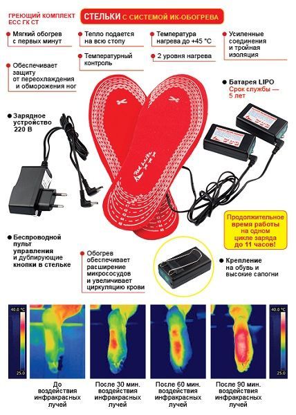 RedLaika Стельки с подогревом на аккумуляторах RedLaika RL-ST-01