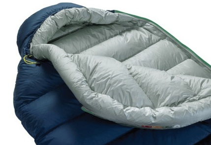 Therm-A-Rest Спальник походный комфорт С Therm-A-Rest Hyperion 20F ( 0 )