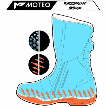 MOTEQ! Moteq - Туристические износостойкие мотоботинки Phantom