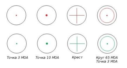 BUSHNELL Коллиматорный прицел из вариантов сеток Bushnell 4 Trophy 1x28