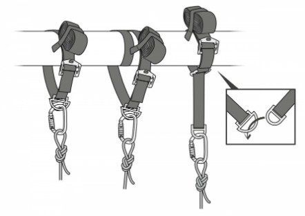 Petzl Долговечная стропа Petzl Connexion Vario