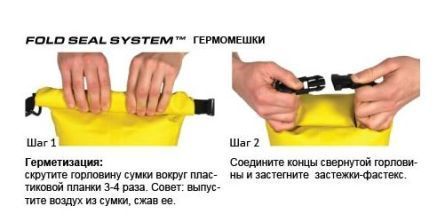 OVERBOARD Водонепроницаемый гермомешок Overboard Waterproof Dry Tube