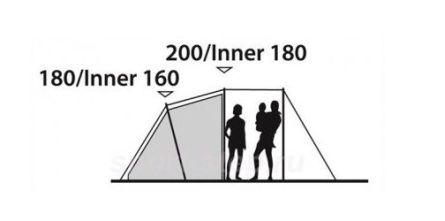 Outwell Палатка семейная на три комнаты Outwell Nevada 5