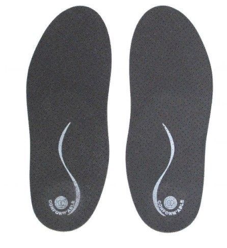 Sidas Стельки для обуви Sidas Custom Multi