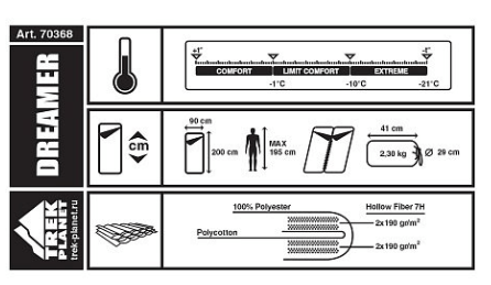 Trek Planet Теплый спальник Trek Planet Dreamer (Комфорт+1)