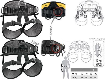 Petzl Страховочная привязь Petzl Avao Sit