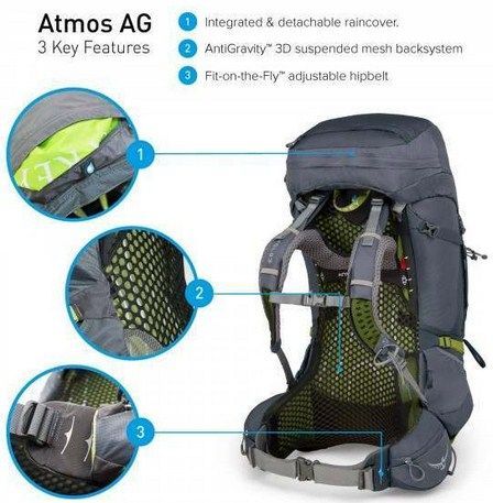 Osprey Спортивный рюкзак Osprey Atmos AG 65