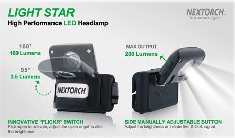 NexTorch Дальний налобный фонарь Nextorch Light Star