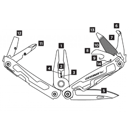 Leatherman Инструмент мультитул Leatherman Rev