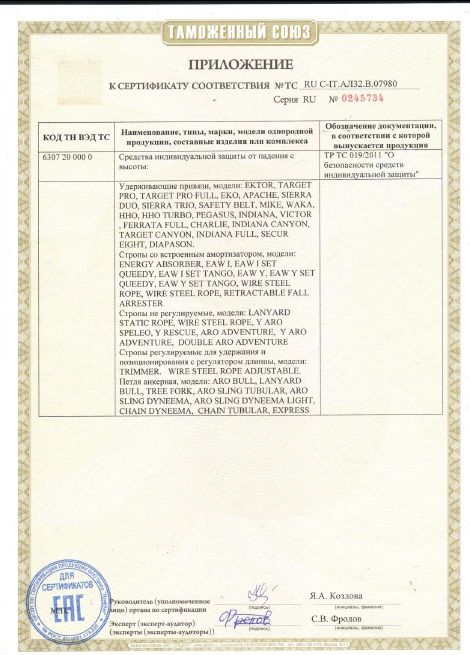 Kong Страховочная обвязка Kong Victor