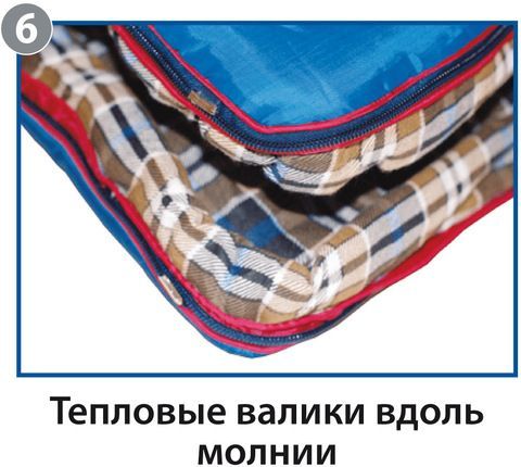 BTrace Удобный спальный мешок с правой молнией BTrace Duvet (комфорт 0)