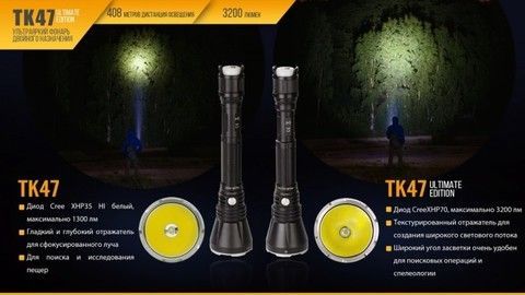 Fenix Фонарь с тремя диодами Fenix Fenix TK47UE