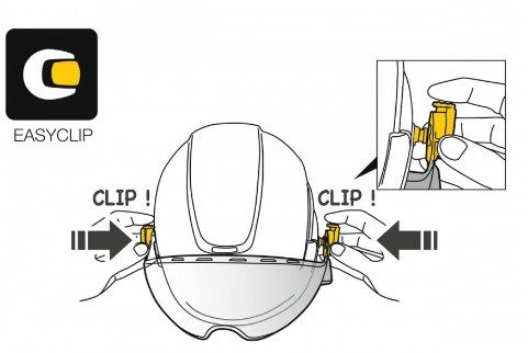 Petzl Щиток для защиты Petzl Vizen