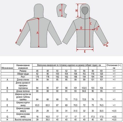 Laplanger Теплая парка Хельга Laplanger