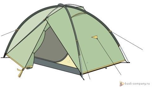 Bask Палатка Bask 2M Bonzer 2