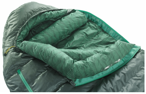 Therm-A-Rest Трехсезонный спальник Therm-A-Rest Questar 32F/0C (комфорт +5С)