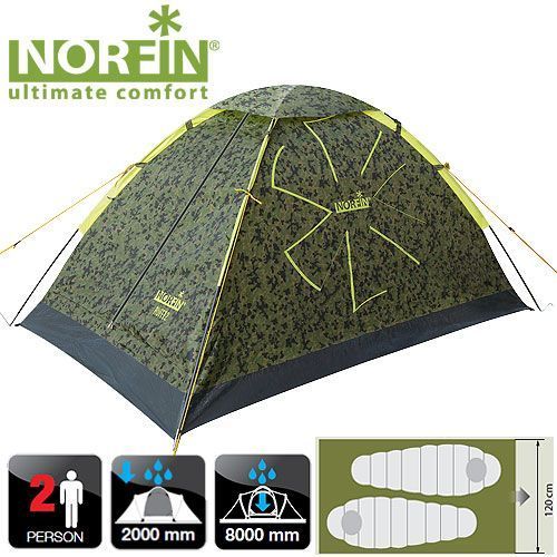 Norfin Легкая палатка 2-х местная Norfin 2- Ruffe 2 NC
