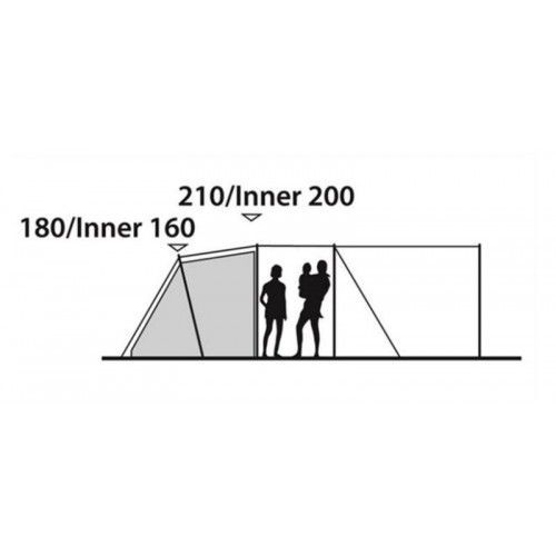 Outwell Палатка тоннель кемпинговая Outwell - Edmonds 5A