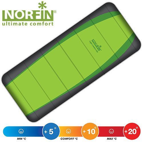 Norfin Мешок одеяло для похода с правой молнией комфорт Norfin - Light Comfort 200 ( +10)