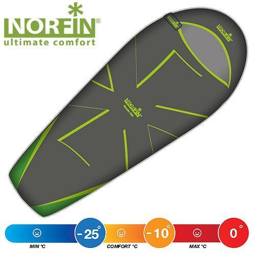 Norfin Походный мешок кокон Norfin - Nordic 500 NF L/R