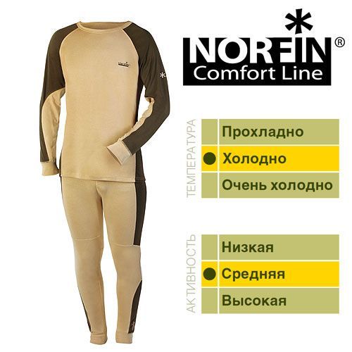 Norfin Высококачественное термобелье Norfin Comfort Line