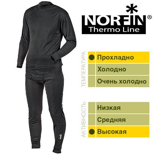 Norfin Термобельё удобное Norfin Thermo Line