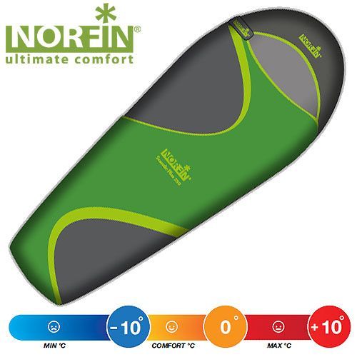 Norfin Спальный мешок кокон для похода с правой молнией комфорт С Norfin - Scandic Plus 350 ( 0 )