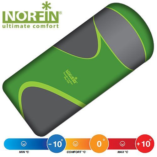 Norfin Мешок одеяло для похода Norfin Scandic Comfort Plus 350 с правой молнией (комфорт 0 С)