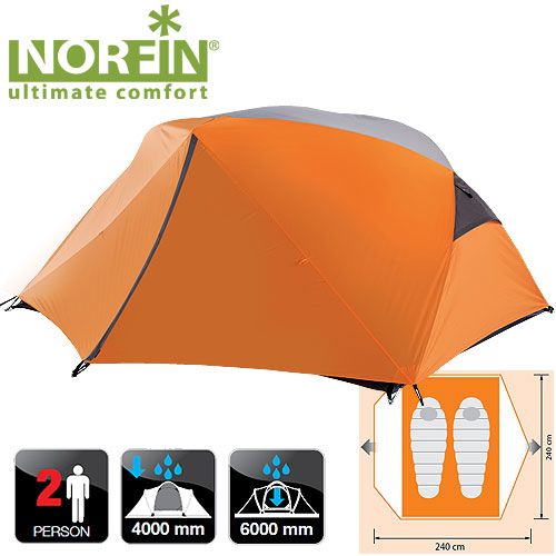 Norfin Двухместная туристическая палатка Norfin Begna 2 NS